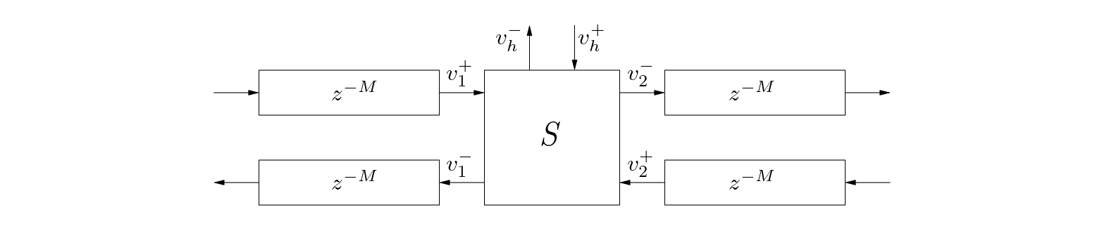 \begin{figure}\begin{center}
\begin{picture}(4,1.2)
\put(0,0){\epsfig{file=fig...
...
\put (1.93,0.36){\Large {\textit{S}}}
\end{picture} \end{center}
\end{figure}