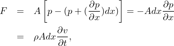 \begin{eqnarray*}
F &=& A \left[ p - (p + (\ensuremath{\frac{\partial {p}}{\part...
...\
&=& \rho A dx \ensuremath{\frac{\partial {v}}{\partial {t}}},
\end{eqnarray*}