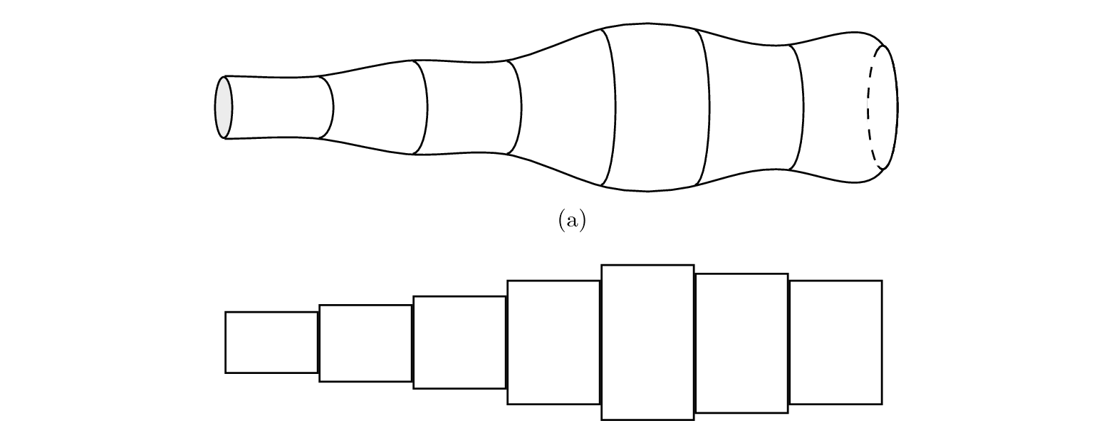 \begin{figure}\begin{center}
\begin{picture}(4,2.7)
\put(0,0.25){\epsfig{file ...
...{(a)}
\put(2,0){(b)}
\end{picture} \end{center} \vspace{-0.25in}
\end{figure}