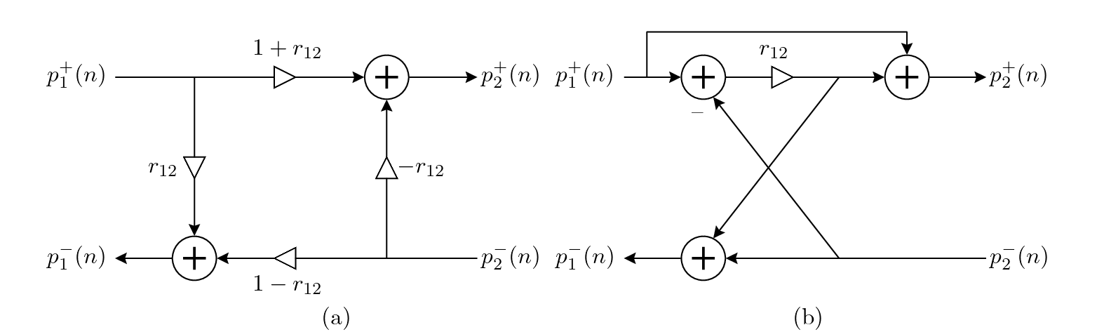 \begin{eqnarray*}
p_{1}^{-} &=& p_{2}^{-} + p_{\Delta} \\
p_{2}^{+} &=& p_{1}^{+} + p_{\Delta},
\end{eqnarray*}