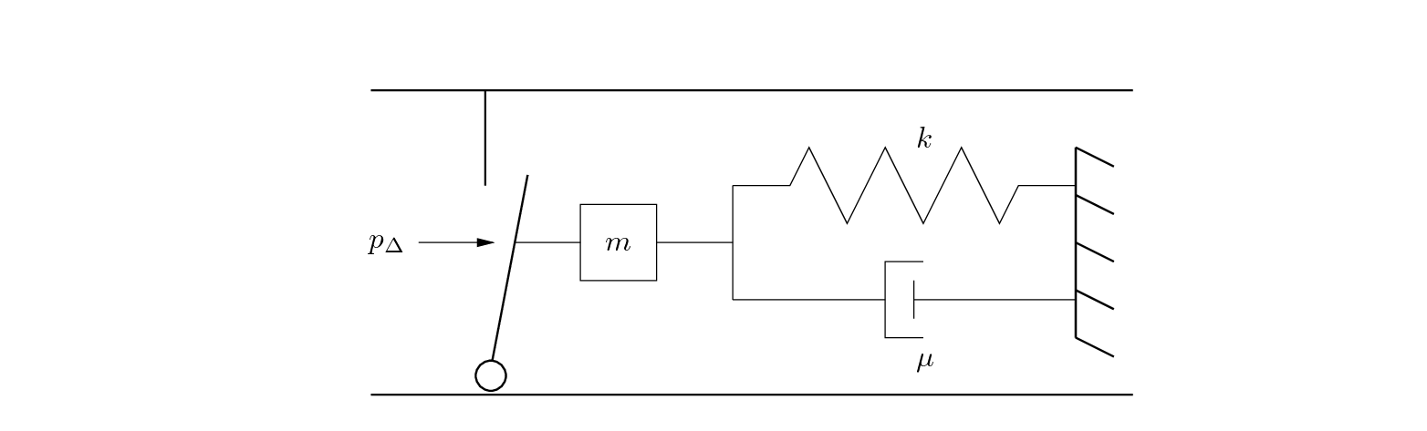 \begin{figure}\begin{center}
\begin{picture}(3.15,1.8)
\put(0.0,0){\epsfig{fil...
...t(2.5,1.15){$k$}
\put(2.5,0.15){$\mu$}
\end{picture} \end{center}
\end{figure}