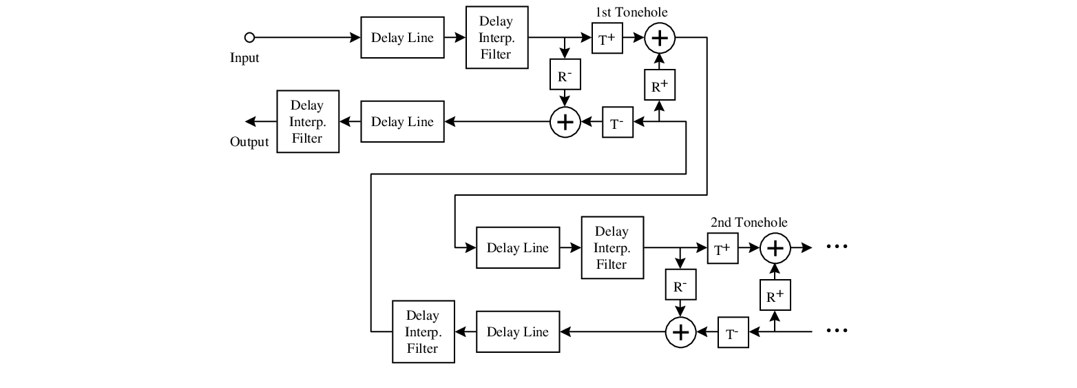 \begin{figure}\begin{center}
\epsfig{file = figures/discrep.eps,width=3.8in}
\end{center}
\end{figure}