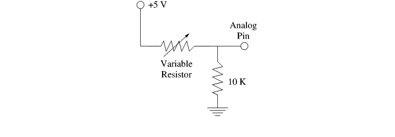 \begin{figure}\begin{center}
\epsfig{file = figures/pot.eps,width=2in}
\end{center}\vspace{0.2in}\end{figure}