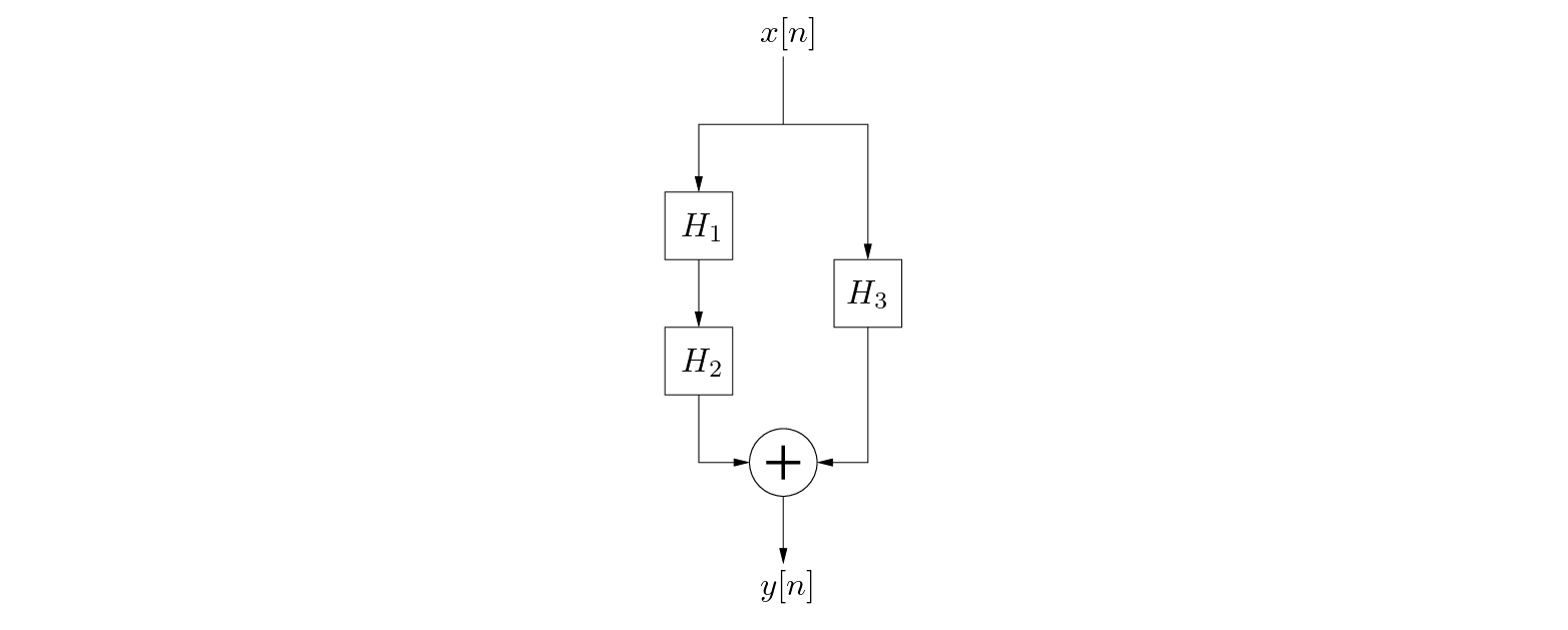 \begin{figure}\begin{center}
\begin{picture}(1.0,2.45)
\put(0,0.12){\epsfig{fi...
...76,1.21){$H_3$}
\put (0.4,0.0){$y[n]$}
\end{picture} \end{center}
\end{figure}