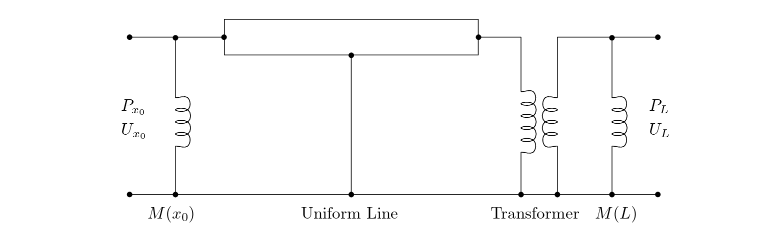 \begin{figure}\begin{center}
\begin{picture}(4.5,1.8)
\put(0,0.13){\epsfig{fil...
....4,0.9){$P_{L}$}
\put(4.4,0.7){$U_{L}$}
\end{picture} \end{center}
\end{figure}