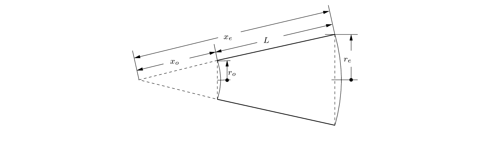\begin{figure}\begin{center}
\begin{picture}(3,1.8)
% put(0,0.13)\{ scalebox\{0...
...
\put(1.28,0.82){\footnotesize$r_{o}$}
\end{picture} \end{center}
\end{figure}