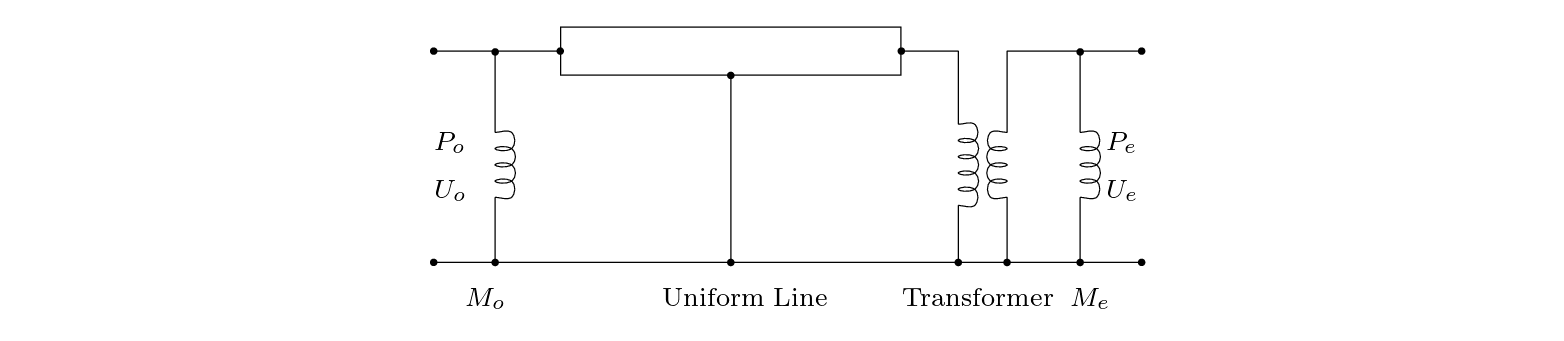 \begin{figure}\begin{center}
\begin{picture}(3,1.25)
% put(0,0.13)\{ scalebox\...
...
\put(2.85,0.45){\footnotesize$U_{e}$}
\end{picture} \end{center}
\end{figure}