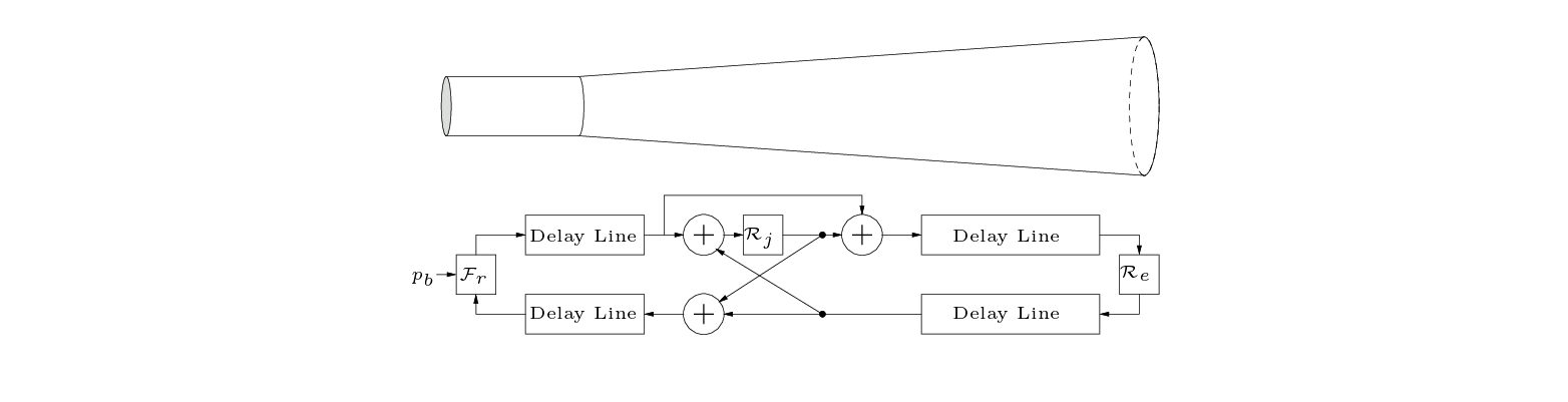 \begin{figure}\begin{center}
\begin{picture}(3,1.5)
\put(0.05,0.13){\epsfig{fi...
...}_{r}$}
\put(-0.05,0.36){\tiny$p_{b}$}
\end{picture} \end{center}
\end{figure}