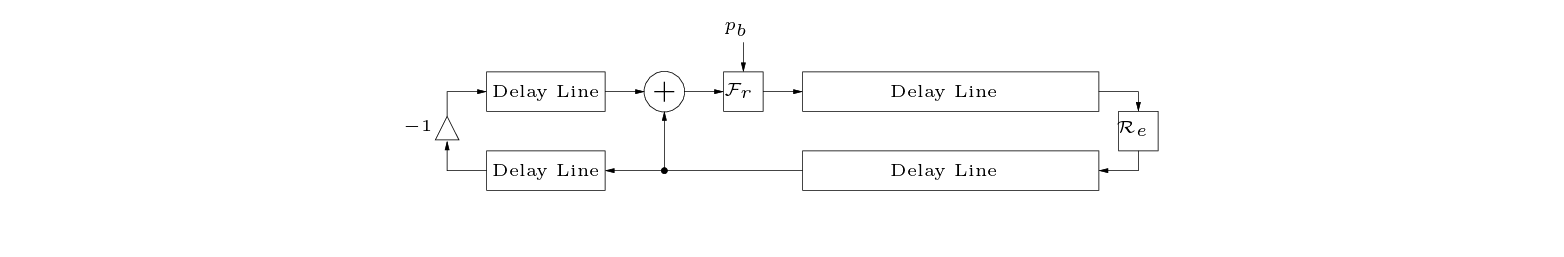 \begin{figure}\begin{center}
\begin{picture}(3,0.9)
\put(0.05,0.13){\epsfig{fi...
...{F}_{r}$}
\put(1.26,0.8){\tiny$p_{b}$}
\end{picture} \end{center}
\end{figure}