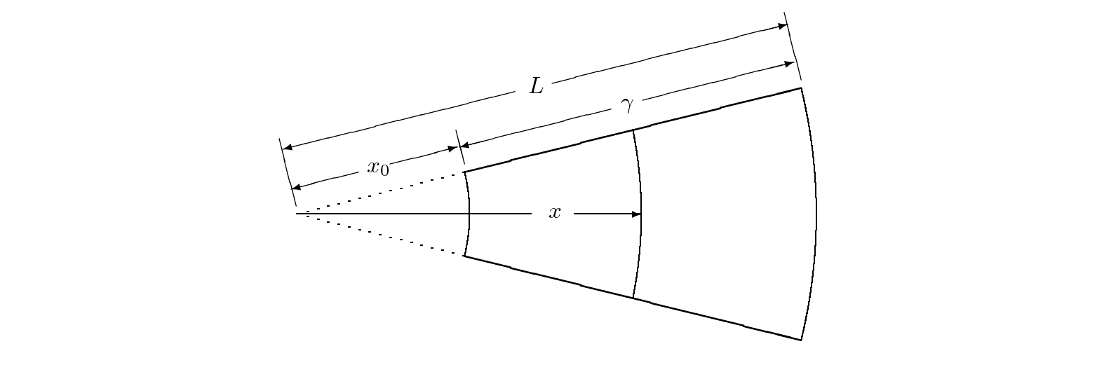 \begin{figure}\begin{center}
\begin{picture}(4,2.25)
\dashline{0.02}(0.5,1)(1.5...
...(2.43,1.63){$\gamma$}
\end{picture} \end{center} \vspace{-0.25in}
\end{figure}