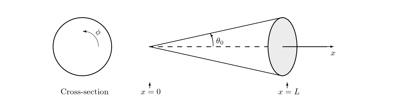 \begin{figure}\begin{center}
%
\begin{picture}(4.75,1.75)
% put(0.0,0.5)\{ inc...
...2,0.2){Cross-section}
\end{picture} \end{center} \vspace{-0.25in}
\end{figure}