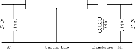 \begin{figure}\begin{center}
\begin{picture}(4.5,1.8)
\put(0,0.13){\epsfig{fil...
... \put(4.4,0.7){$U_{e}$}
\end{picture} \end{center} \vspace{-0.2in}
\end{figure}