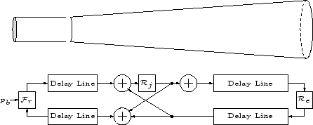 \begin{figure}\begin{center}
\begin{picture}(3,1.5)
\put(0.05,0.13){\epsfig{fi...
....05,0.36){\tiny$p_{b}$}
\end{picture} \end{center} \vspace{-0.2in}
\end{figure}