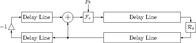 \begin{figure}\begin{center}
\begin{picture}(4.5,2.0)
\put(0,0.13){\epsfig{fil...
...\put(1.85,1.1){$p_{b}$}
\end{picture} \end{center} \vspace{-0.2in}
\end{figure}